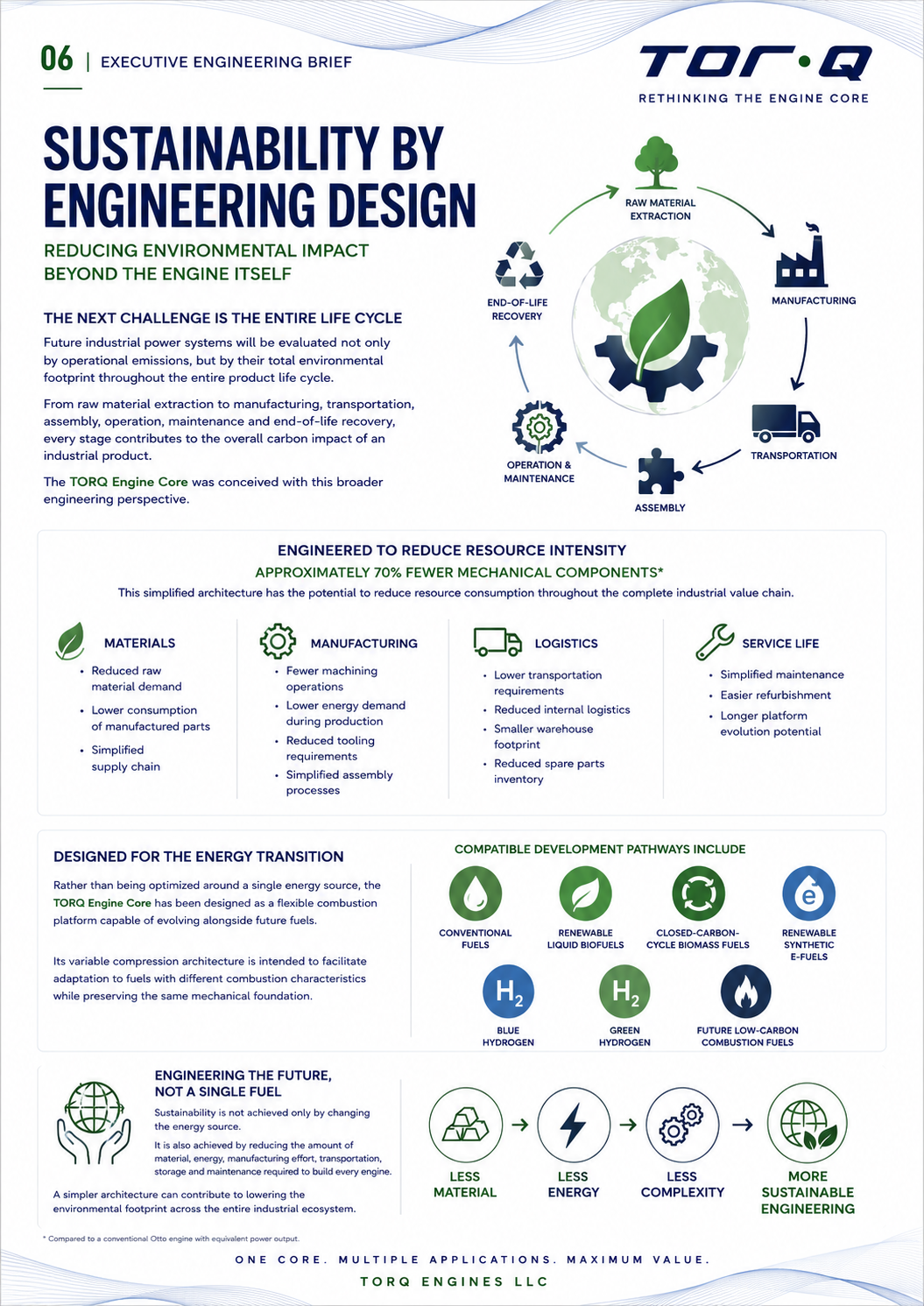 Page 06 — Executive engineering brief